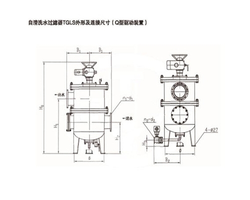 自清洗水過(guò)濾器型號(hào)