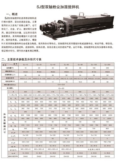 粉塵加濕攪拌機(jī)