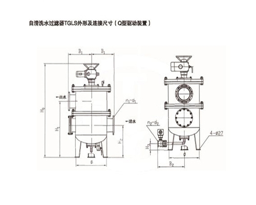 自清洗水過濾器